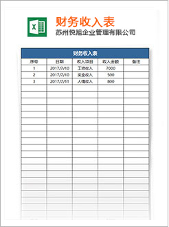 安国代理记账